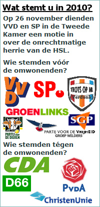 Wat stemt u in 2010?